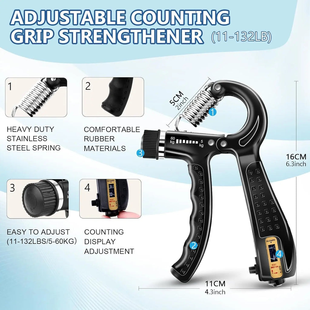Grip Training Kit