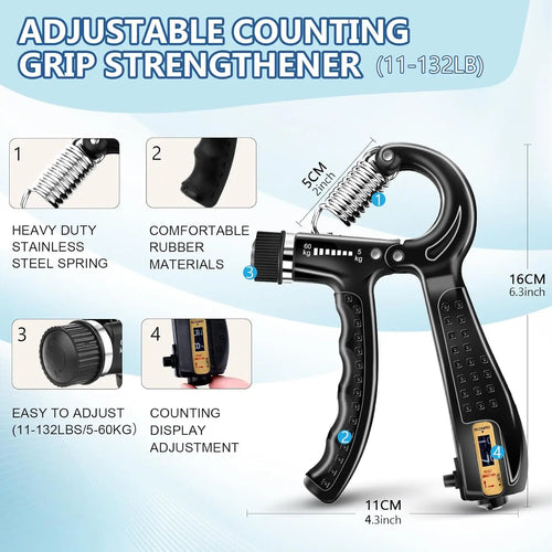 Grip Training Kit