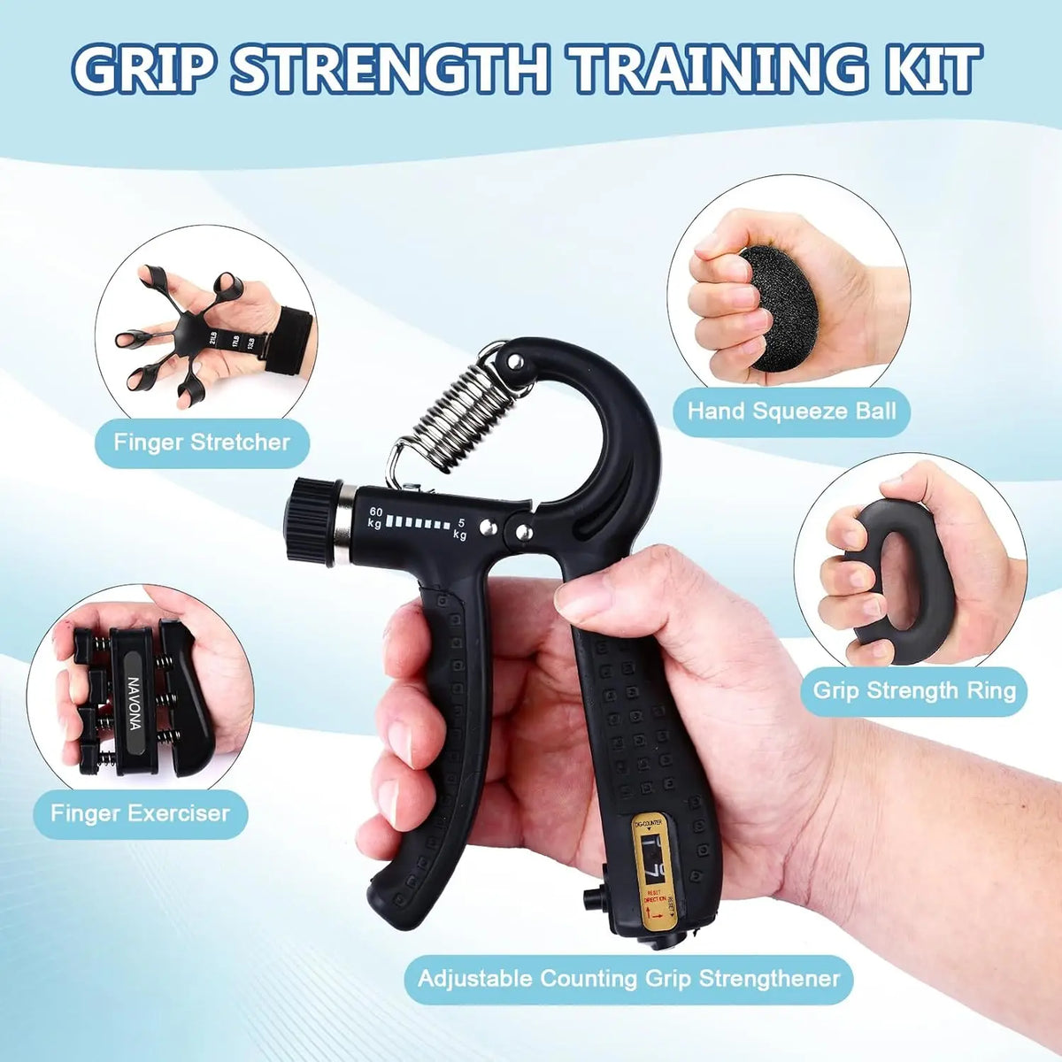 Grip Training Kit